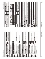 Предварительный просмотр 13 страницы Zoom G1N EXT Operation Manual