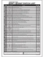 Предварительный просмотр 16 страницы Zoom G1N EXT Operation Manual