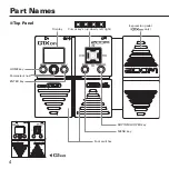 Предварительный просмотр 4 страницы Zoom G1on Operation Manual