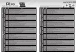 Предварительный просмотр 33 страницы Zoom G1on Operation Manual