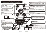 Предварительный просмотр 3 страницы Zoom G1U Operation Manual