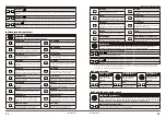 Предварительный просмотр 12 страницы Zoom G1U Operation Manual