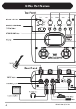 Preview for 4 page of Zoom G2.1NU Operation Manual