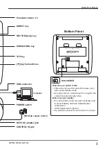 Preview for 5 page of Zoom G2.1NU Operation Manual