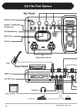 Preview for 6 page of Zoom G2.1NU Operation Manual