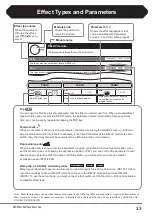 Preview for 33 page of Zoom G2.1NU Operation Manual