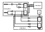 Предварительный просмотр 7 страницы Zoom G2.1u Service Manual