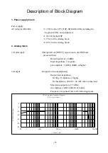 Предварительный просмотр 8 страницы Zoom G2.1u Service Manual