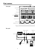 Preview for 4 page of Zoom G5n Operation Manual