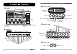 Предварительный просмотр 4 страницы Zoom G7.1ut Operation Manual