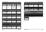 Предварительный просмотр 29 страницы Zoom G7.1ut Operation Manual