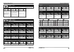 Предварительный просмотр 31 страницы Zoom G7.1ut Operation Manual