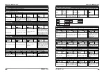 Предварительный просмотр 32 страницы Zoom G7.1ut Operation Manual