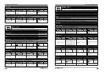 Предварительный просмотр 33 страницы Zoom G7.1ut Operation Manual