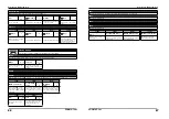 Предварительный просмотр 34 страницы Zoom G7.1ut Operation Manual