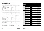 Предварительный просмотр 36 страницы Zoom G7.1ut Operation Manual