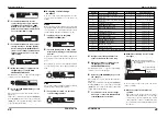 Preview for 25 page of Zoom g9.2tt Operation Manual