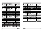 Preview for 35 page of Zoom g9.2tt Operation Manual