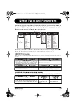Предварительный просмотр 17 страницы Zoom GFX-3 Operation Manual