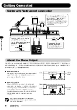 Preview for 6 page of Zoom GFX-4 Operation Manual