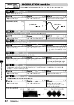 Preview for 24 page of Zoom GFX-4 Operation Manual