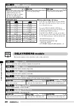 Preview for 26 page of Zoom GFX-4 Operation Manual