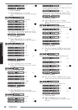 Preview for 22 page of Zoom GFX-8 Operation Manual