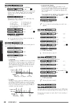 Preview for 24 page of Zoom GFX-8 Operation Manual