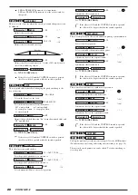 Preview for 28 page of Zoom GFX-8 Operation Manual