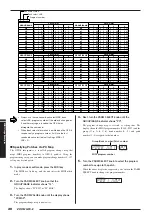 Preview for 36 page of Zoom GFX-8 Operation Manual