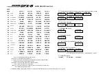 Preview for 45 page of Zoom GFX-8 Operation Manual