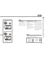 Preview for 51 page of Zoom H4next Operation Manual