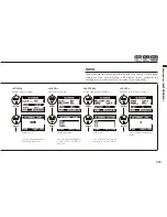 Предварительный просмотр 81 страницы Zoom H4next Operation Manual