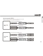 Предварительный просмотр 83 страницы Zoom H4next Operation Manual