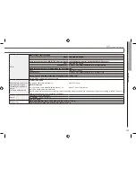 Preview for 115 page of Zoom H5 Operation Manual