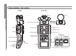 Preview for 6 page of Zoom H6 Handy Recorder Operation Manual