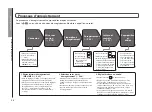 Preview for 24 page of Zoom H6 Handy Recorder Operation Manual