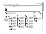 Preview for 25 page of Zoom H6 Handy Recorder Operation Manual