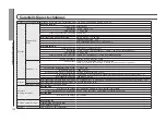 Preview for 102 page of Zoom H6 Handy Recorder Operation Manual