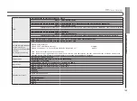 Preview for 103 page of Zoom H6 Handy Recorder Operation Manual