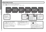 Preview for 128 page of Zoom H6 Handy Recorder Operation Manual