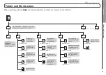 Preview for 129 page of Zoom H6 Handy Recorder Operation Manual