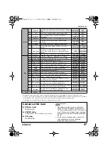 Предварительный просмотр 97 страницы Zoom Handy Recorder H4 Operation Manual