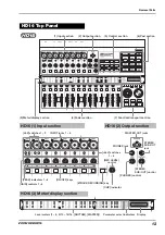 Предварительный просмотр 13 страницы Zoom HD16 Operation Manual