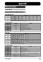 Предварительный просмотр 179 страницы Zoom HD16 Operation Manual