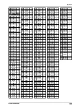 Предварительный просмотр 199 страницы Zoom HD16 Operation Manual