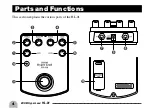 Preview for 4 page of Zoom Hyper Lead HL-01 Operation Manual