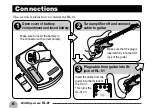 Preview for 6 page of Zoom Hyper Lead HL-01 Operation Manual