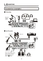 Предварительный просмотр 2 страницы Zoom L-8 LiveTrak Quick Manual