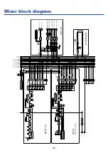 Предварительный просмотр 99 страницы Zoom LiveTrak L-12 Operation Manual